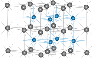 Par Materialscientist — Travail personnel, CC BY-SA 3.0, https://commons.wikimedia.org/w/index.php?curid=11294538