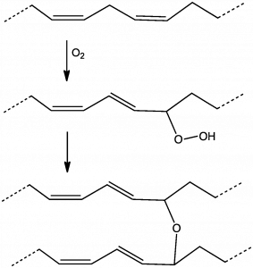 Par Smokefoot — Travail personnel, Domaine public, https://commons.wikimedia.org/w/index.php?curid=10821705
